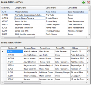 DataTable bound to Better ListView