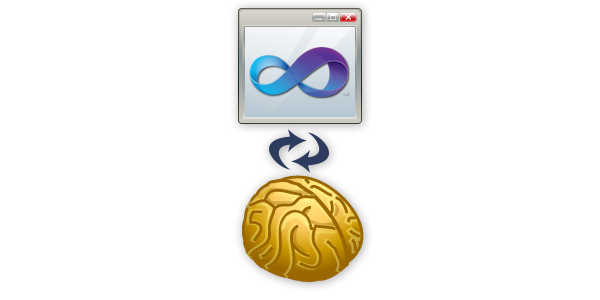 Zen coder's mental desktop